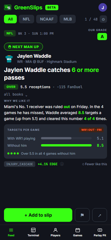 The Feed on a phone, showing a receiving-prop post