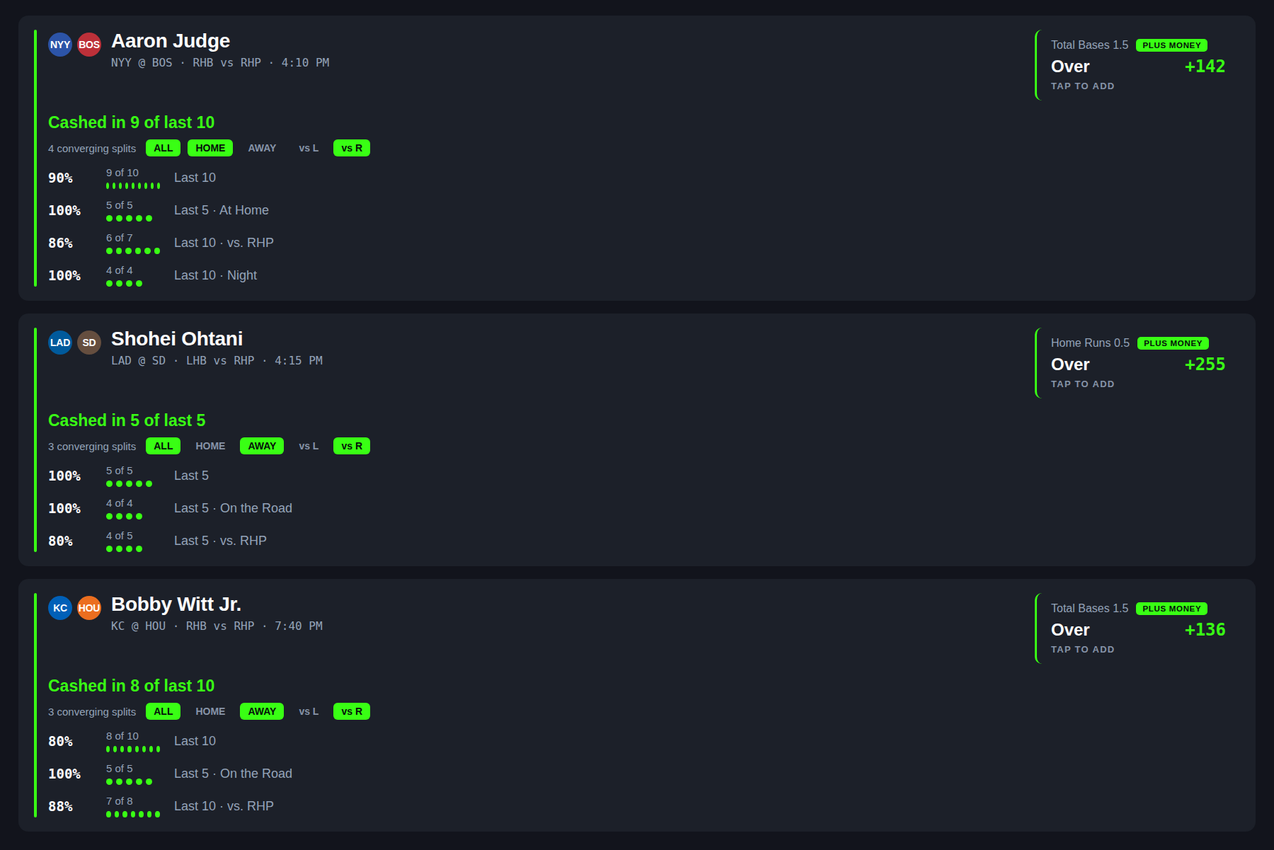 The Trends tab: convergence trends with their driver badges and hit rates